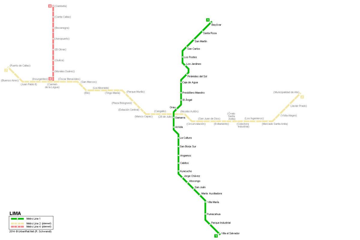Karta över Lima subway 