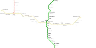 Karta över Lima subway 